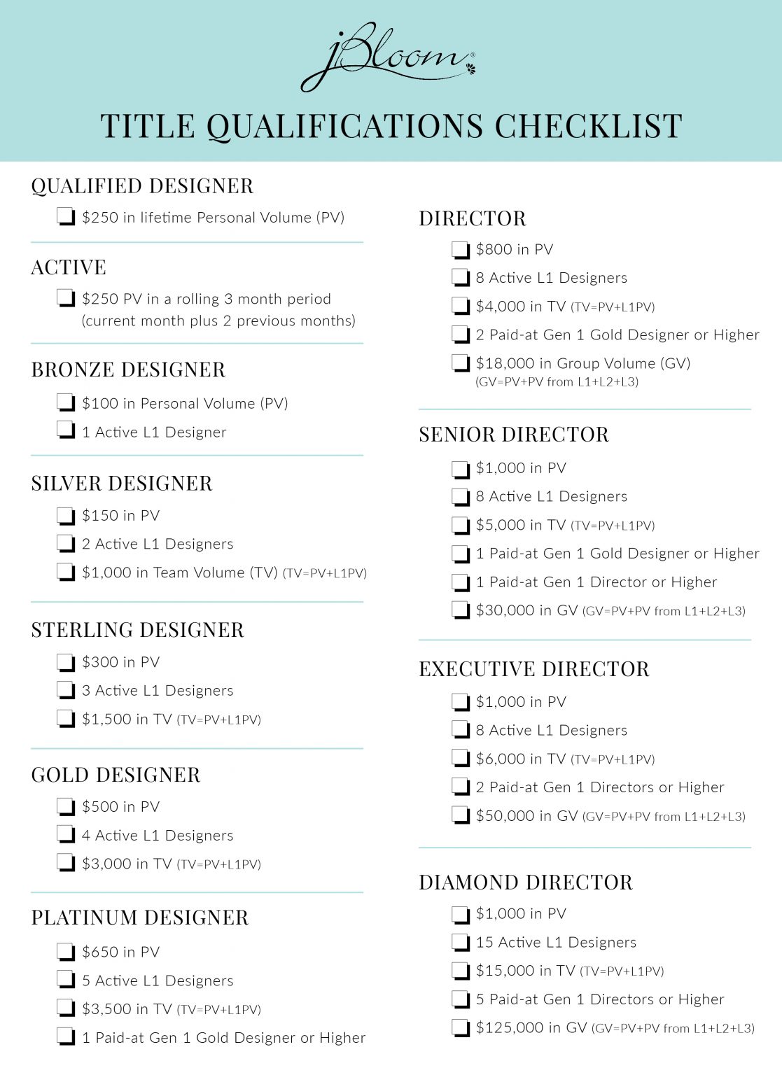 Title Qualifications Checklist JBloom Designs